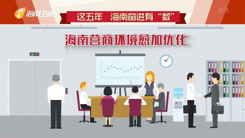 貿易 全球經濟聯(lián)系的橋梁